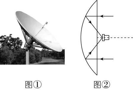试题资源网 https://stzy.com