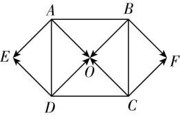 试题资源网 https://stzy.com