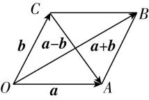 试题资源网 https://stzy.com
