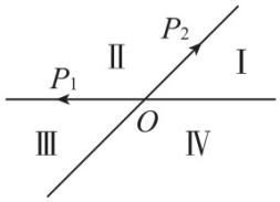 试题资源网 https://stzy.com
