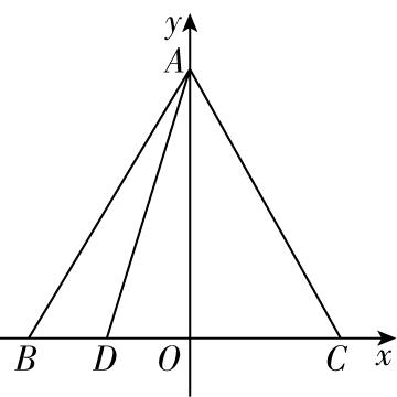 试题资源网 https://stzy.com