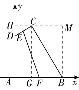 试题资源网 https://stzy.com