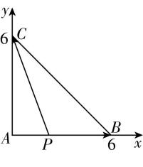 试题资源网 https://stzy.com