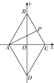 试题资源网 https://stzy.com