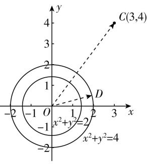 试题资源网 https://stzy.com