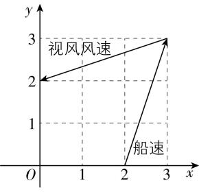 试题资源网 https://stzy.com
