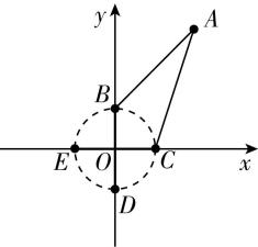 试题资源网 https://stzy.com