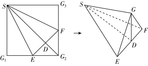 试题资源网 https://stzy.com