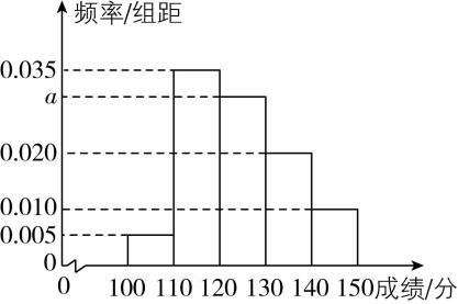 试题资源网 https://stzy.com