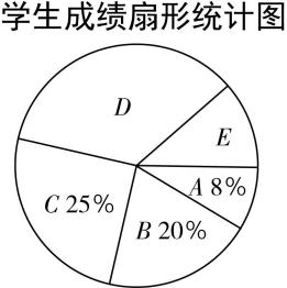 试题资源网 https://stzy.com