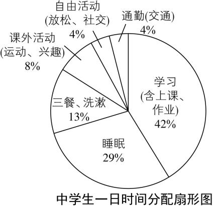 试题资源网 https://stzy.com