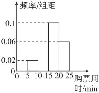 试题资源网 https://stzy.com