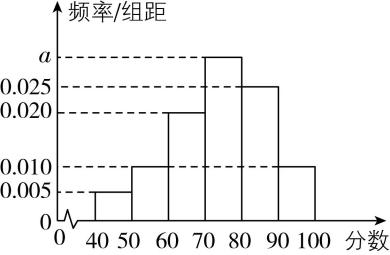 试题资源网 https://stzy.com