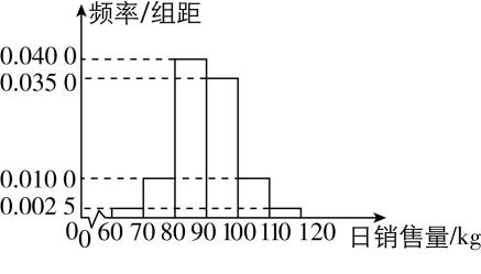 试题资源网 https://stzy.com
