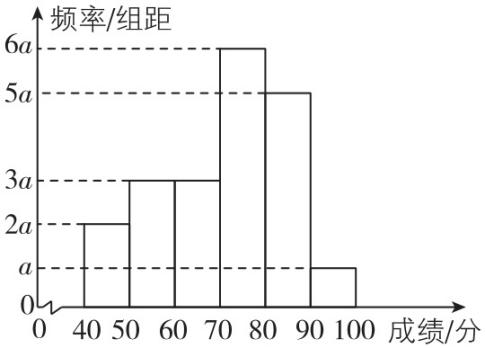 试题资源网 https://stzy.com