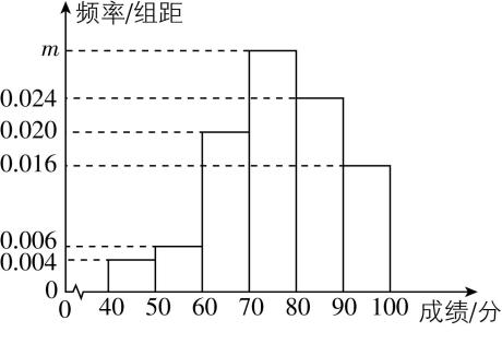 试题资源网 https://stzy.com