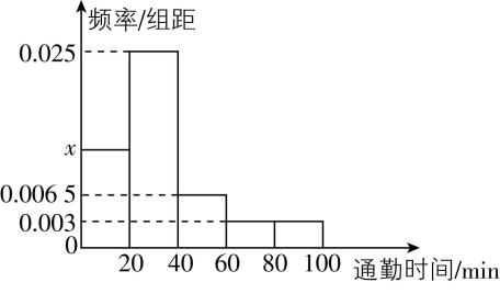 试题资源网 https://stzy.com
