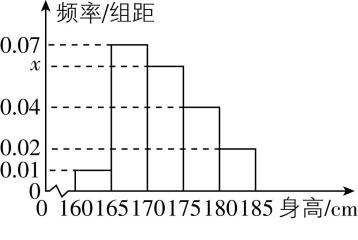 试题资源网 https://stzy.com