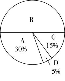 试题资源网 https://stzy.com