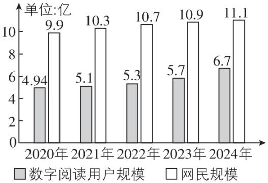 试题资源网 https://stzy.com