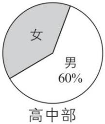 试题资源网 https://stzy.com