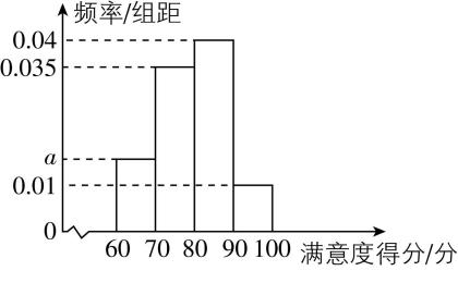 试题资源网 https://stzy.com