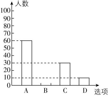 试题资源网 https://stzy.com