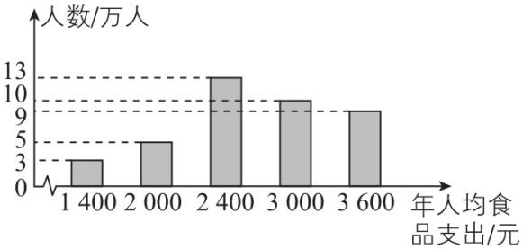 试题资源网 https://stzy.com