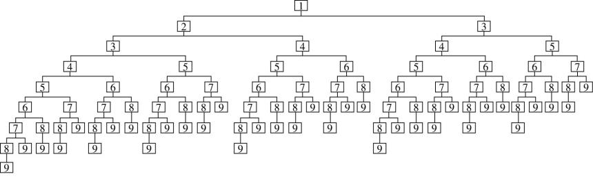 试题资源网 https://stzy.com