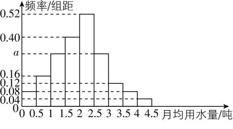 试题资源网 https://stzy.com