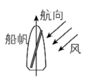 试题资源网 https://stzy.com