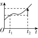 试题资源网 https://stzy.com