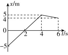 试题资源网 https://stzy.com