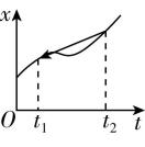 试题资源网 https://stzy.com
