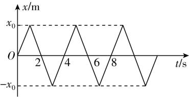 试题资源网 https://stzy.com