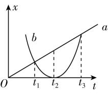 试题资源网 https://stzy.com