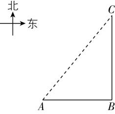 试题资源网 https://stzy.com