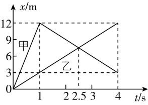 试题资源网 https://stzy.com