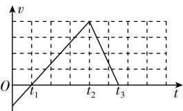 试题资源网 https://stzy.com