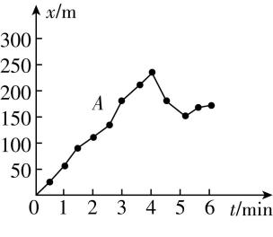 试题资源网 https://stzy.com