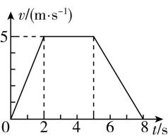 试题资源网 https://stzy.com