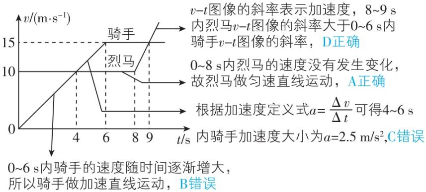 试题资源网 https://stzy.com