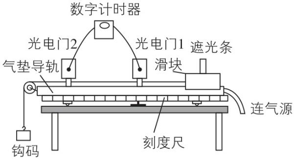 试题资源网 https://stzy.com