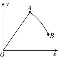 试题资源网 https://stzy.com
