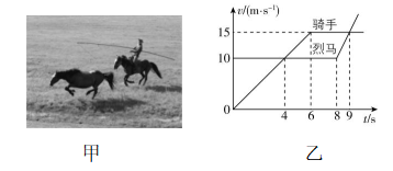 试题资源网 https://stzy.com