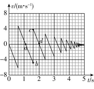 试题资源网 https://stzy.com