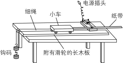 试题资源网 https://stzy.com