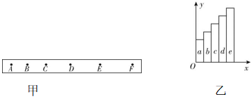 试题资源网 https://stzy.com