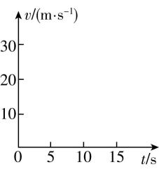 试题资源网 https://stzy.com
