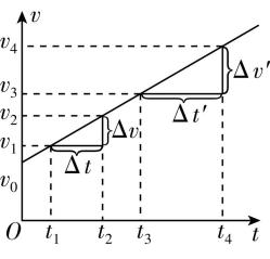 试题资源网 https://stzy.com